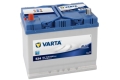 Baterii auto Varta Blue Dynamic