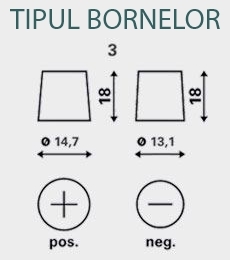 tipul bornelor T3